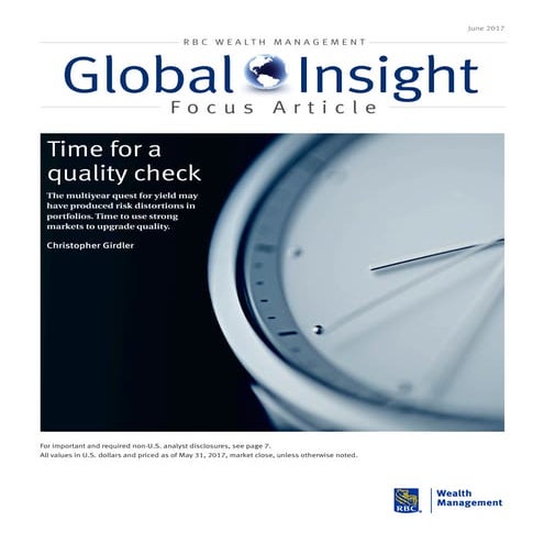 Global Insight- Quality Check
