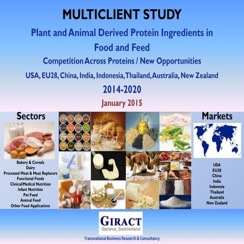 Whole Milk Powder Market Demand and Development Trends In a New Report ...