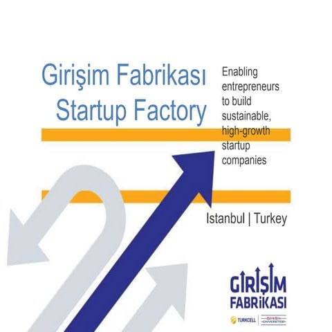 Girisim fabrikasi   startup factory