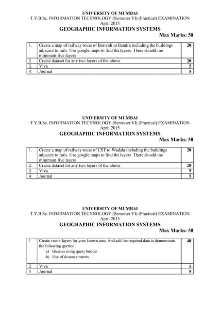 GIS Practical Slip Questions --2016