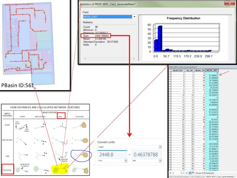 Gis apply to distance calculation property vs_gravity main