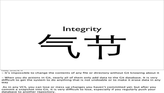 Integrity Chinese Symbol