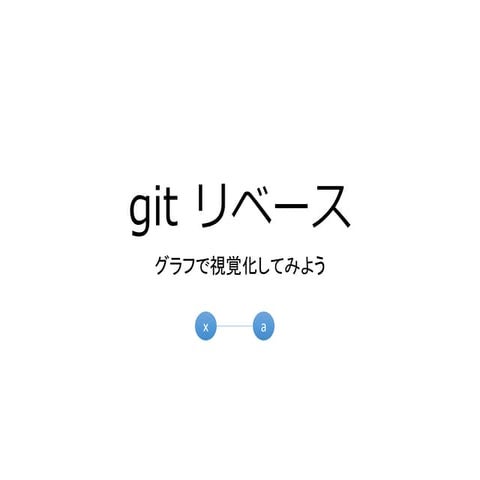 Git リベース