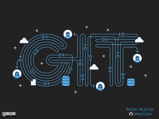 Git