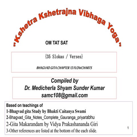 Bhagvad Gita chapter 13.(Revised 2021)Kshetra-Kshetrajna Vibhaga Yoga, Flowch...