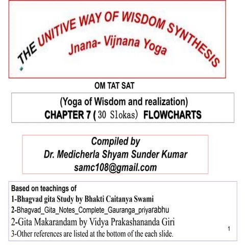 Bhagvad Gita Chapter 7 (Revised 2021),Jnana-Vijnana Yoga (The yoga of knowled...