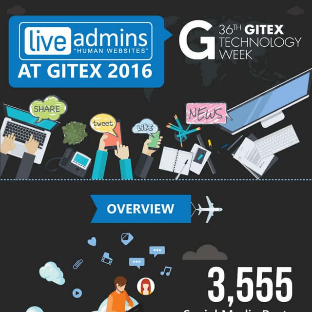 LiveAdmins and Gitex 2016