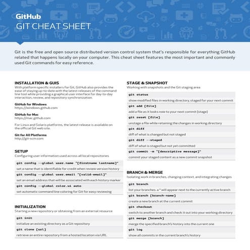 Github git-cheat-sheet | PDF