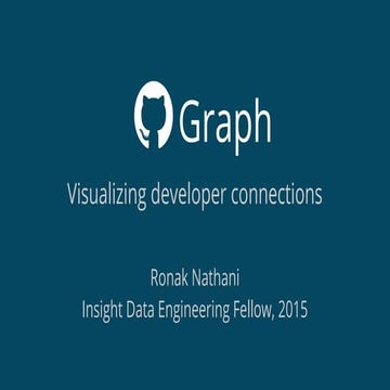 GitHubGraph
