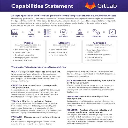 GitLab Capabilities Sheet - Lyra Infosystems