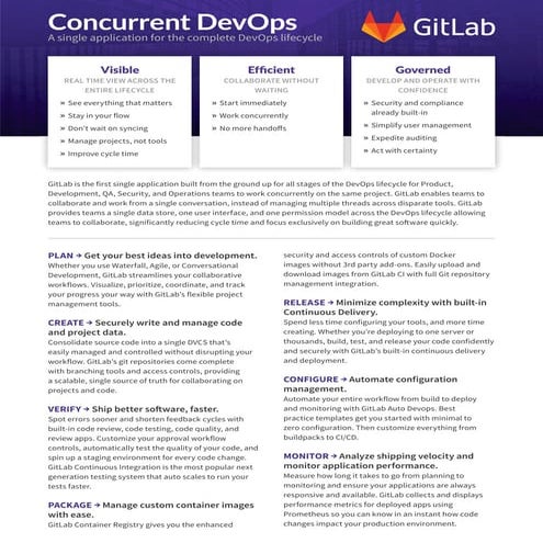 GitLab  - Concurrent DevOps Datasheet - Lyra Infosystems
