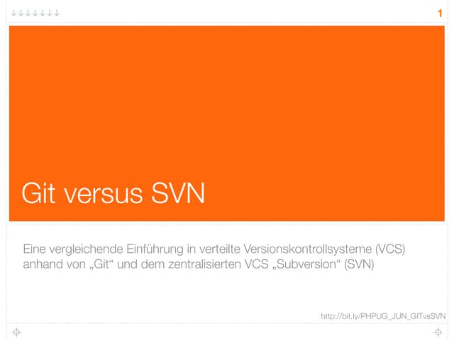 Git vs SVN - Eine vergleichende Einführung