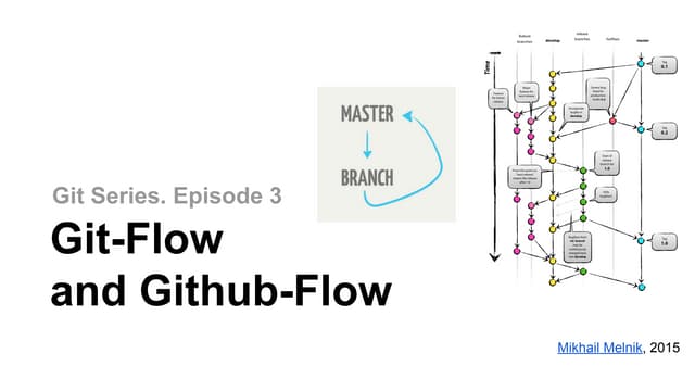 Git Series. Episode 3. Git Flow and Github-Flow
