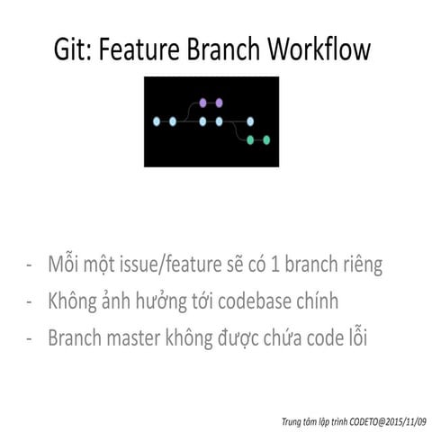 Git tutorial căn bản - Codeto Vietnam