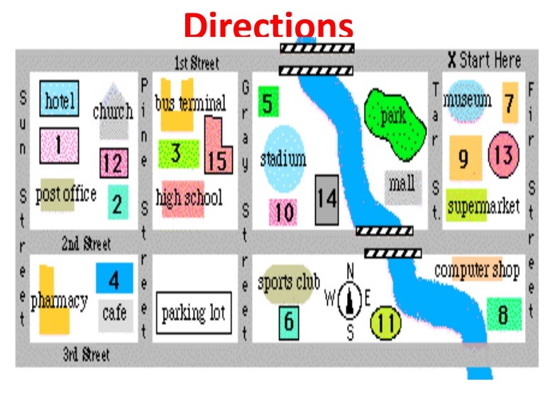 Give Directions1