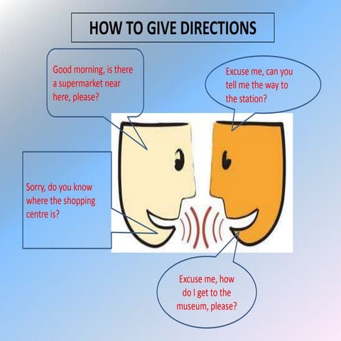Giving directions | PPT