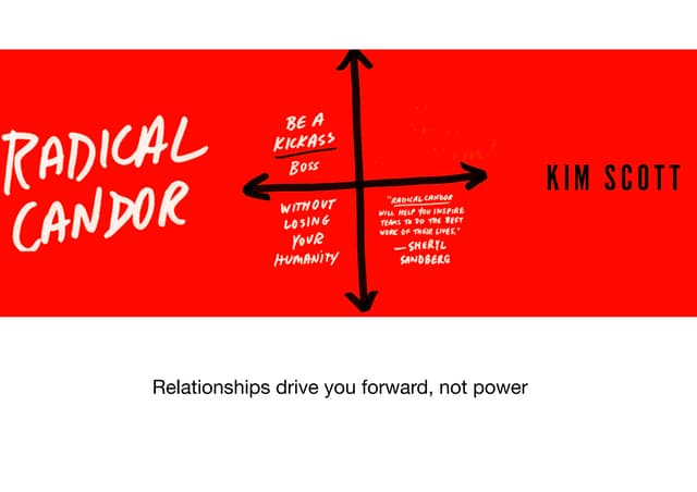 Giving Feedback with Radical Candour