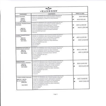 Jeunesse global founders' package