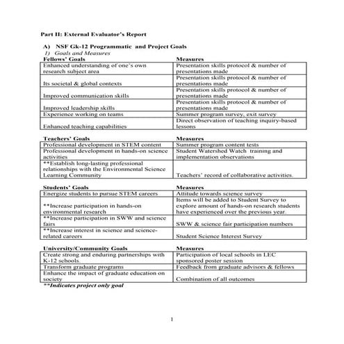 Gk 12 eval report 2011