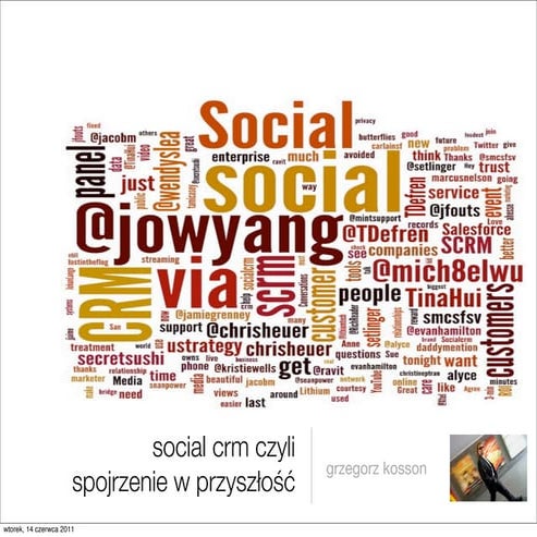 Gkosson social crm questus