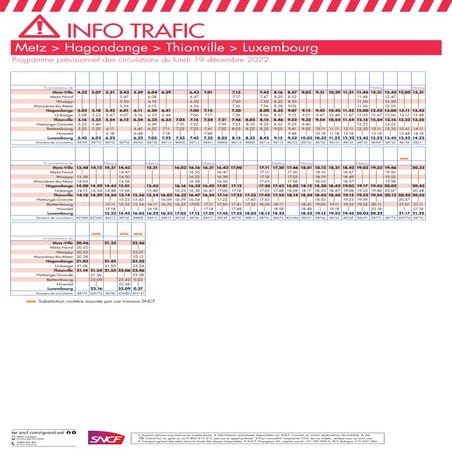 Fiche horaires des TER entre Metz et Luxembourg, 19 décembre 2022 | PDF