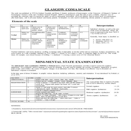 Glasgow coma scale