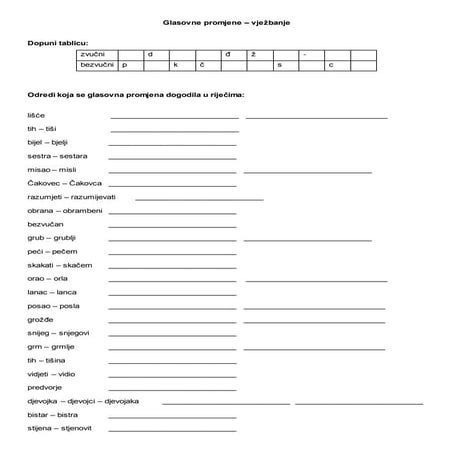 Glasovne promjene vjezba