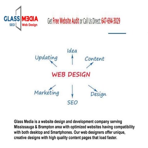 Web Desigining Company in Mississauga