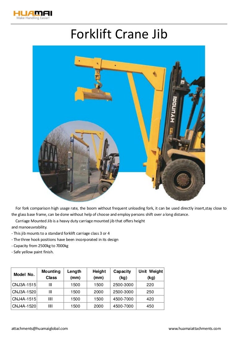 Forklift Crane
