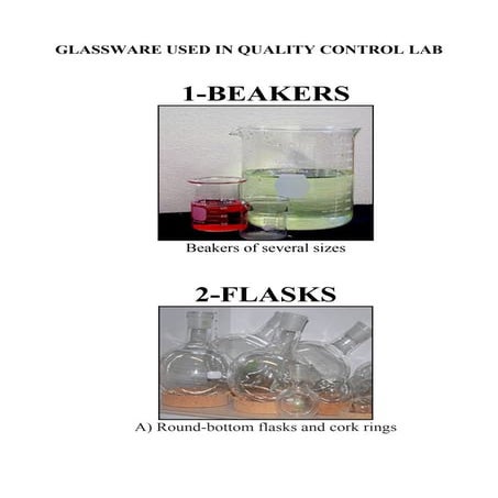 Comprehensive Overview of Glassware Used in Quality Control ...