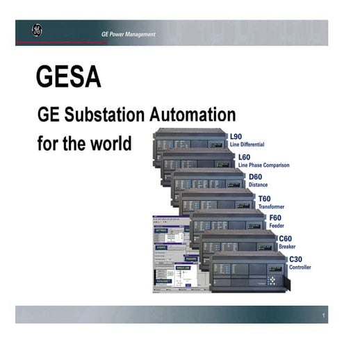 gtpro sat SAS gesa bc system SAS_launch.pdf