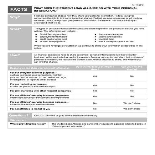 Understanding Your Credit Report and Score | PPT
