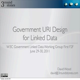 Government Linked Data URI Design