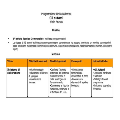 Informatica - Gli Automi