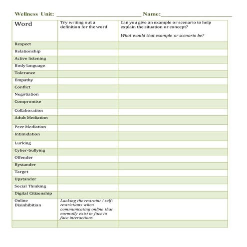 Unit 2 Respect Keywords | DOCX