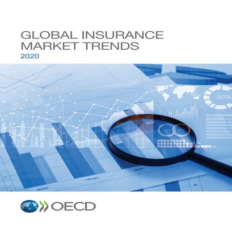 Global insurance market trends 2020