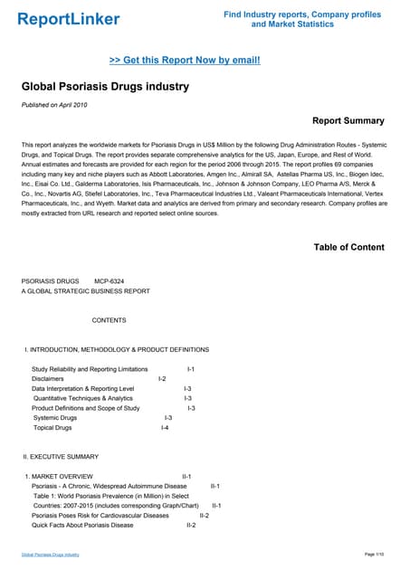 Global Psoriasis Drugs industry