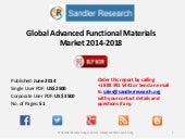 Globaladvancedfunctionalmaterialsma...