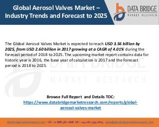 Global aerosol valves market