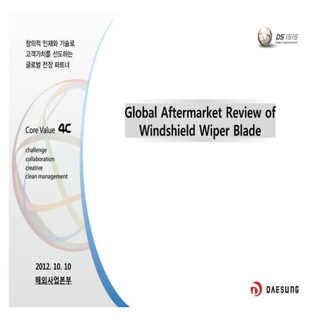 Global After Market Research Wiper Blade