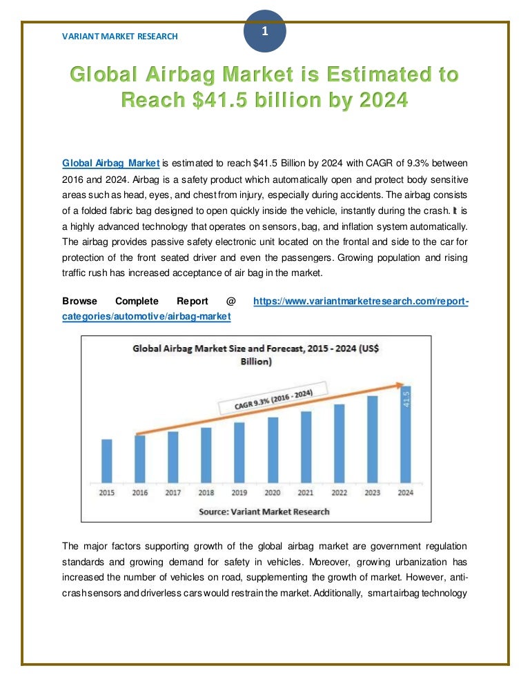 Global airbag market is estimated to reach