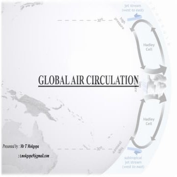 Global air circulation