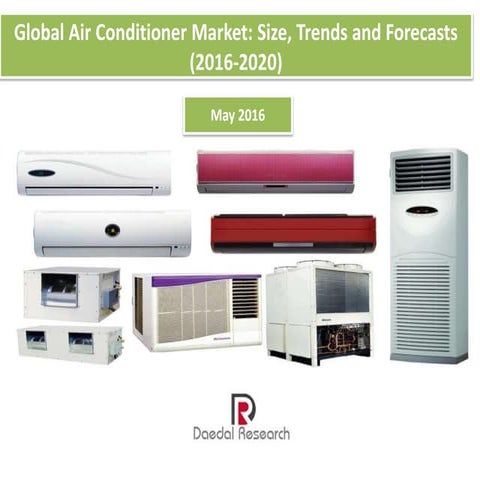 Global Air Conditioner Market: Size, Trends and Forecasts (2016-2020) - New R...