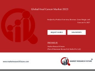 Global anal cancer market