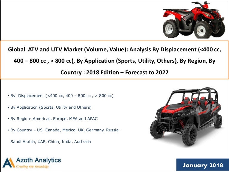 Global ATV and UTV Market (Volume, Value) 2018 Edition Forecast to…