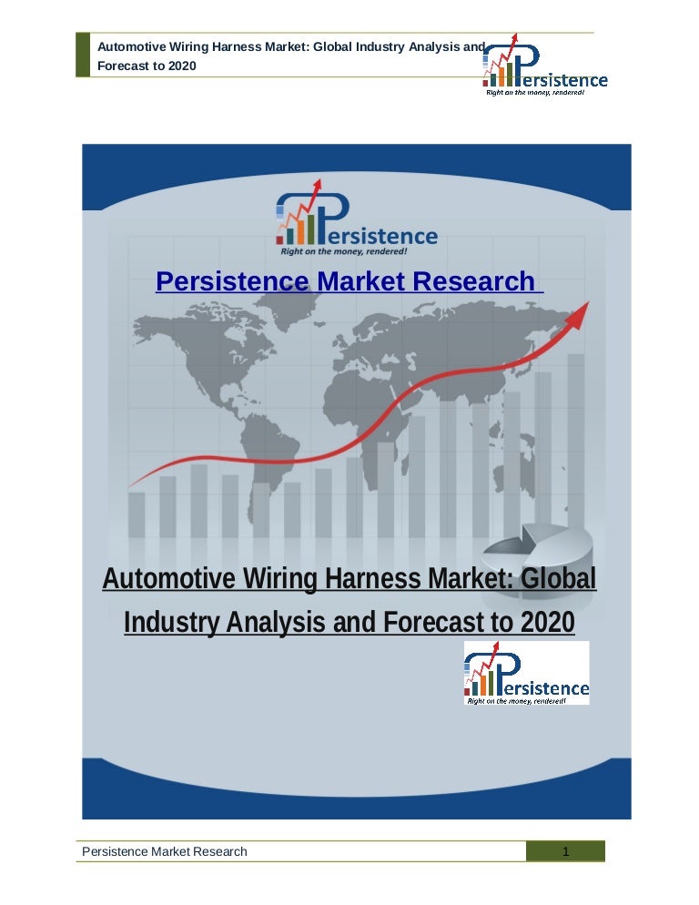 Global Automotive Wiring Harness Market Analysis and Forecast to 2020