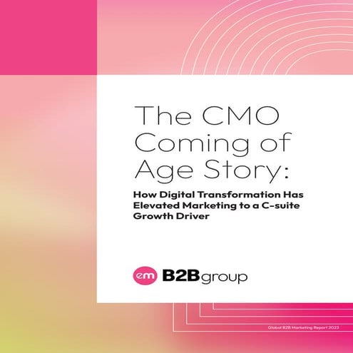 B2B Marketing Report 2023