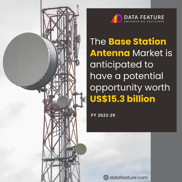 Global Base Station Antenna Market.pdf