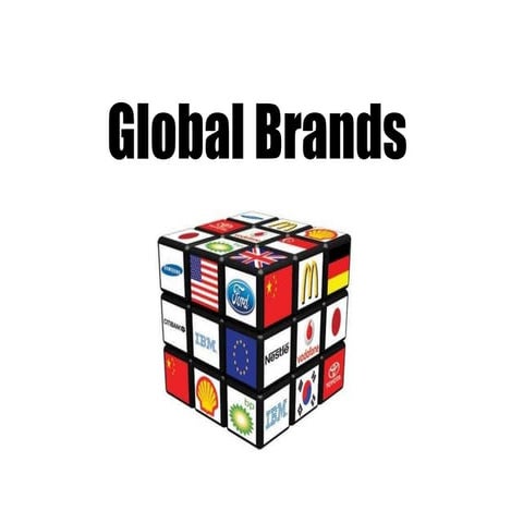 Global brands 2009