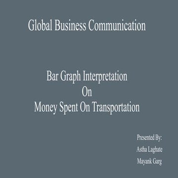 Global business communication